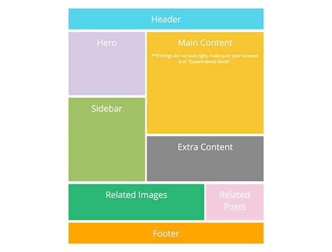 tata letak dengan grid roda gila dan starter gabungan flexbox