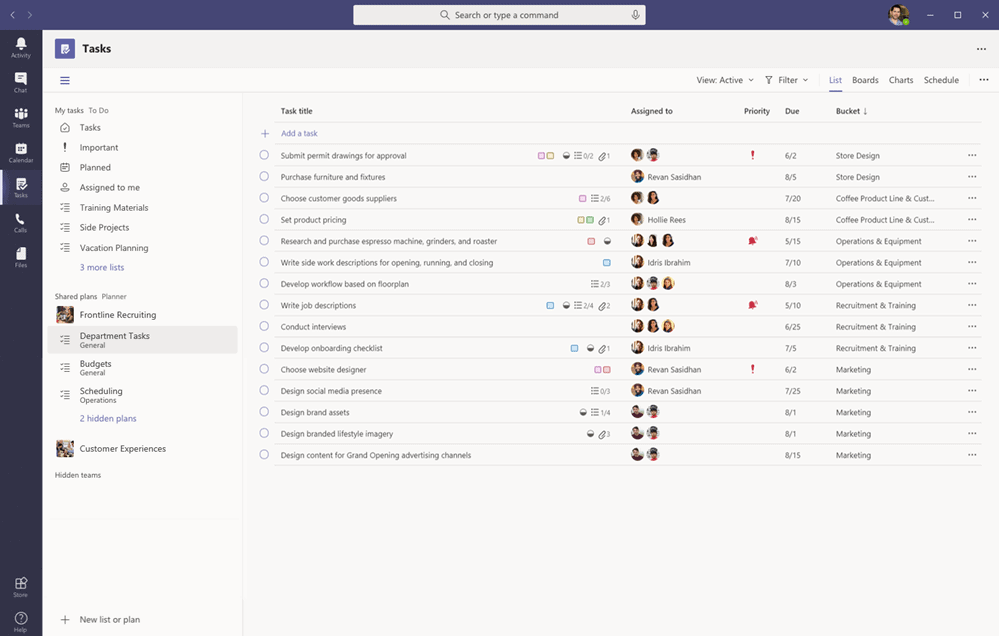 alternatywa powiększenia - Microsoft Teams