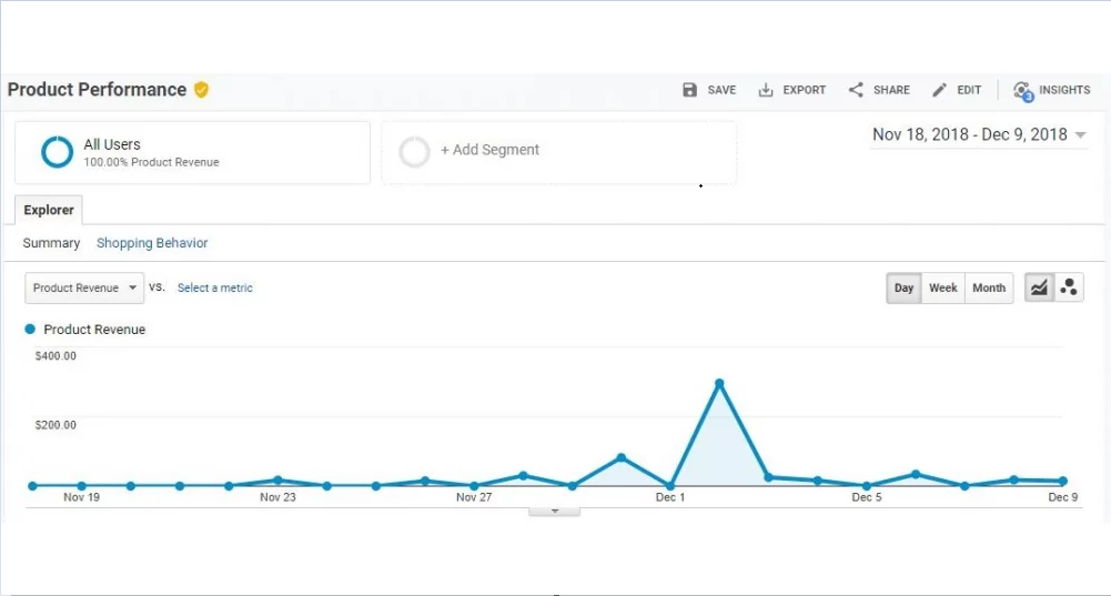 รีวิว OpenCart