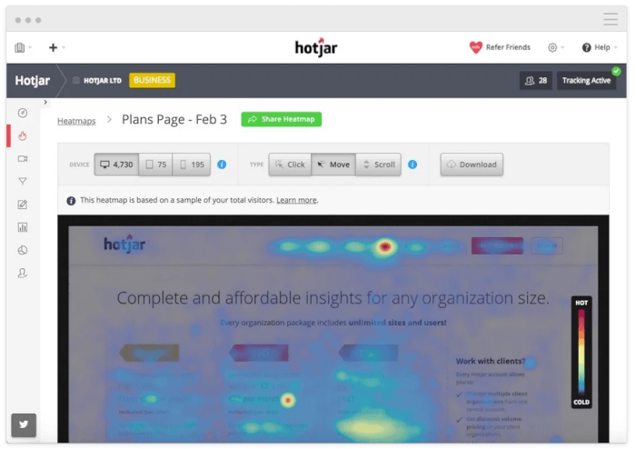 HotJar Heatmap