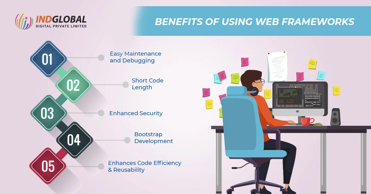 Benefícios do uso de Web Frameworks