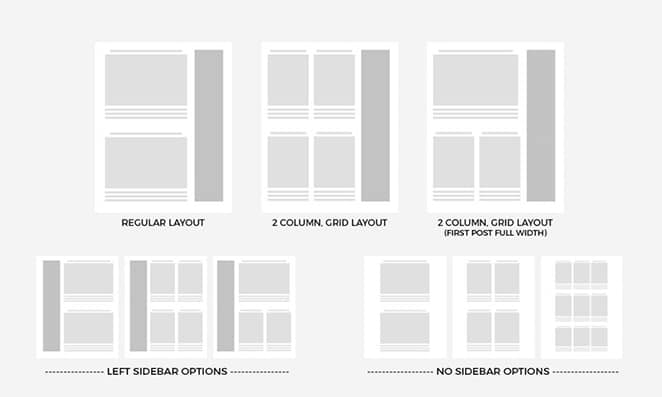 opções de layout para a barra lateral do site