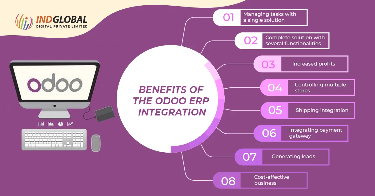 ประโยชน์ของการบูรณาการ Odoo ERP