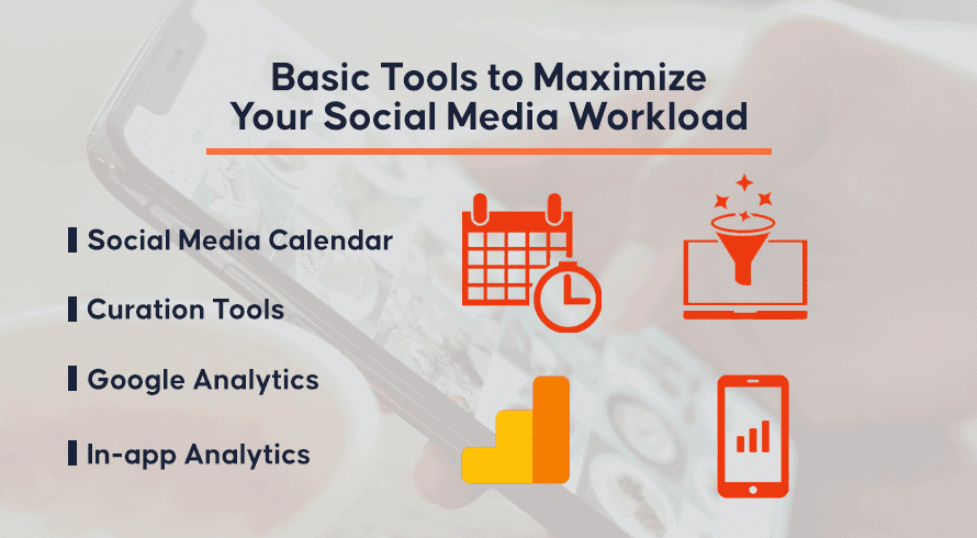 Grundlegende Tools zur Maximierung Ihrer Social-Media-Workload