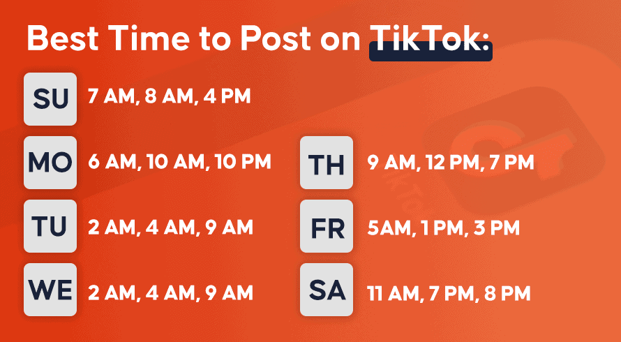 เวลาที่ดีที่สุดในการโพสต์บน TikTok