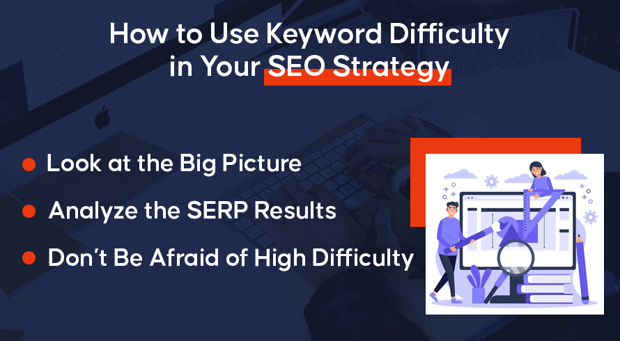 Как использовать сложность ключевого слова в вашей стратегии SEO?