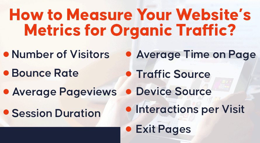 Come misurare le metriche del tuo sito web per il traffico organico?