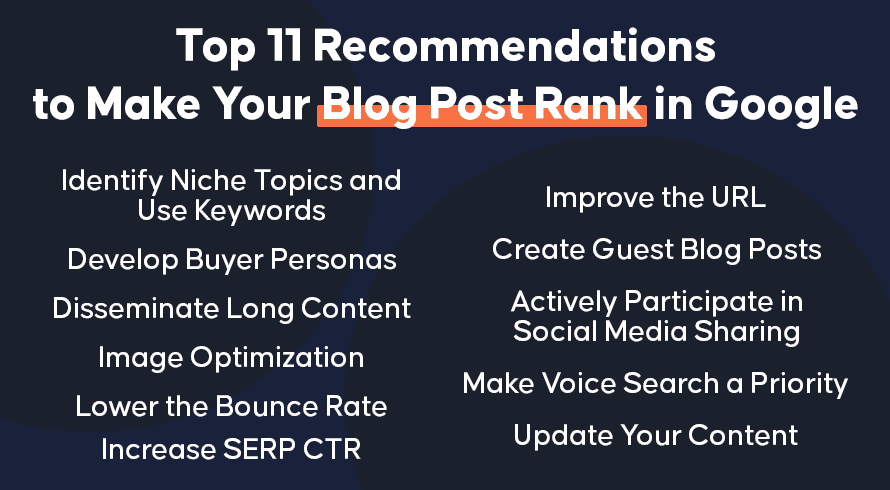 Рекомендации по повышению рейтинга вашего сообщения в блоге в Google
