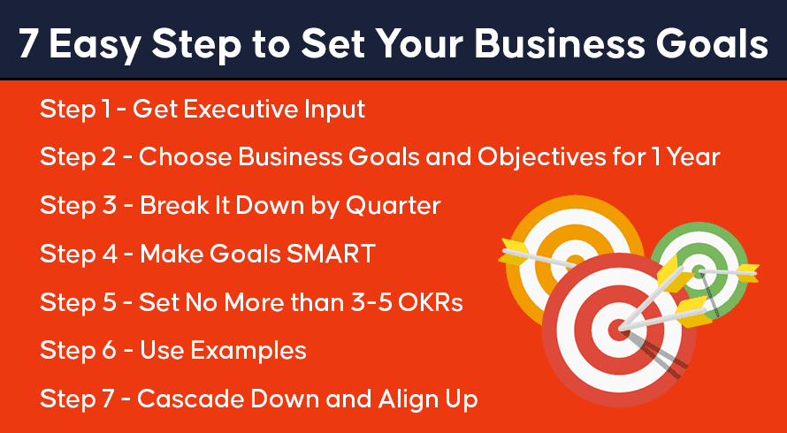 設定業務目標的 7 個簡單步驟