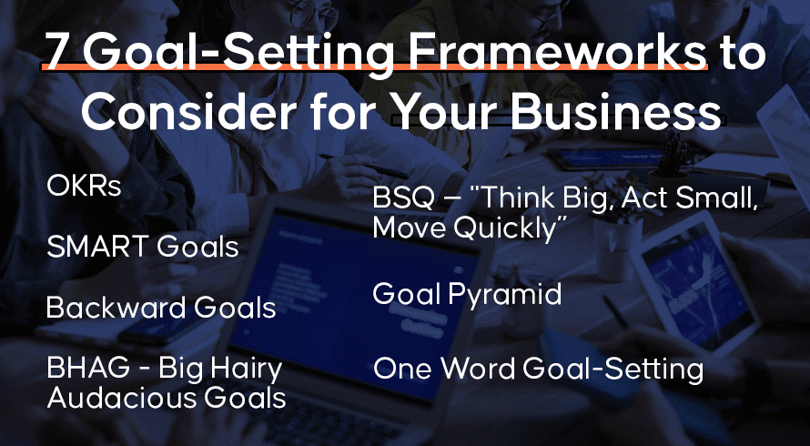 7 Frameworks zur Zielfestlegung, die Sie für Ihr Unternehmen berücksichtigen sollten