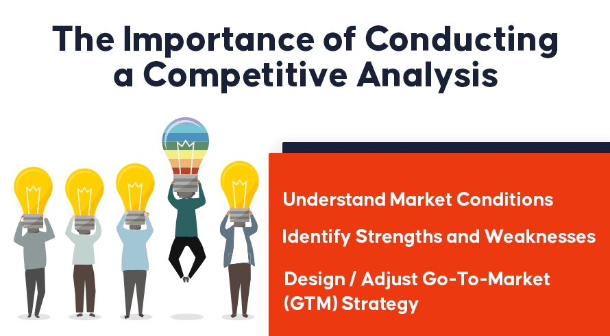 L'importanza di condurre un'analisi competitiva