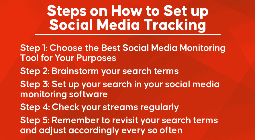 Passaggi su come impostare il monitoraggio dei social media