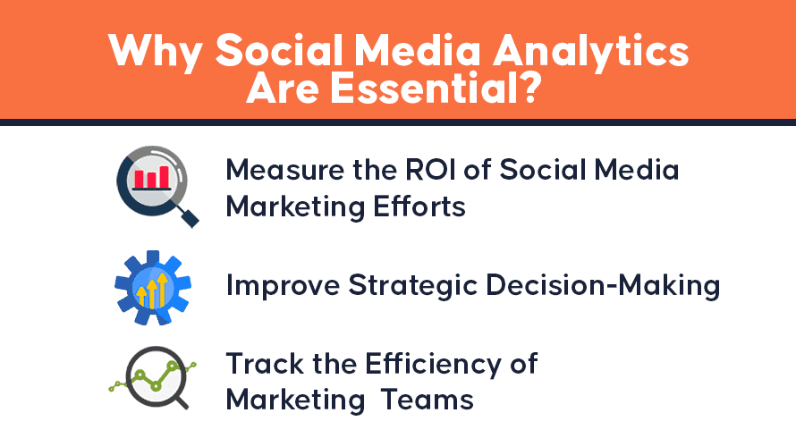 Warum sind Social-Media-Analytics unerlässlich?