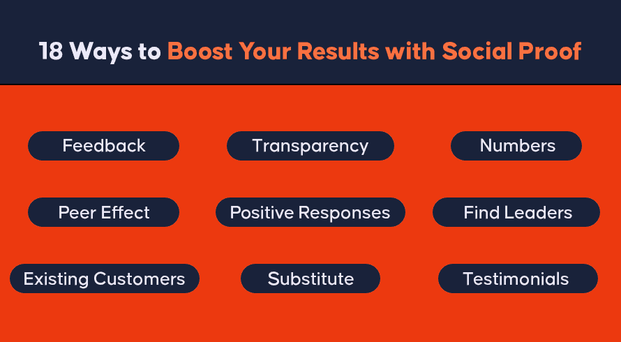 18 façons d'augmenter vos résultats avec la preuve sociale