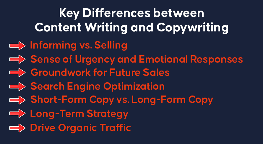 Differenze chiave nella scrittura dei contenuti