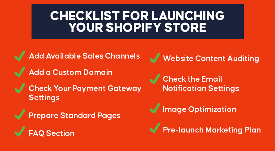 Lista de verificação para lançar sua loja da Shopify