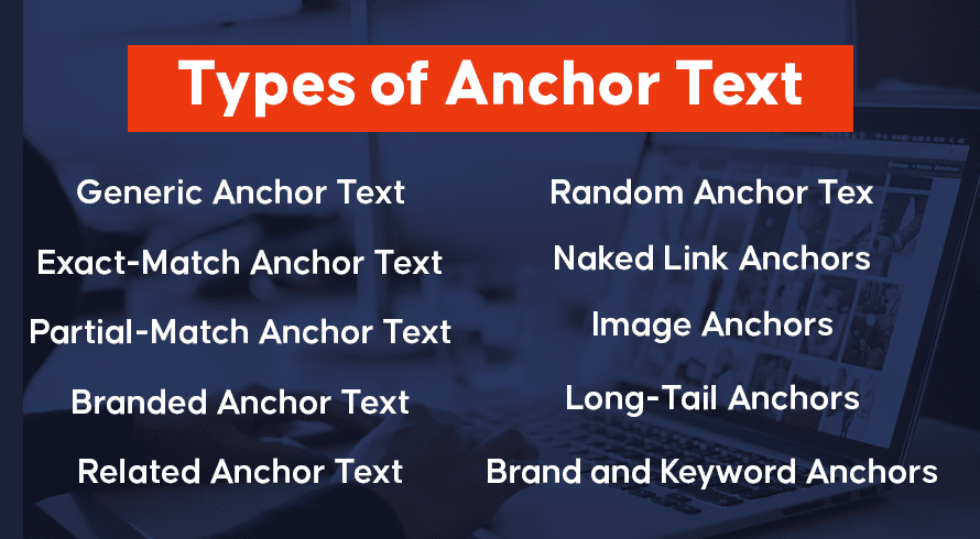 ประเภทของ Anchor Text