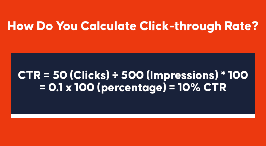 Comment calculer le taux de clic ?