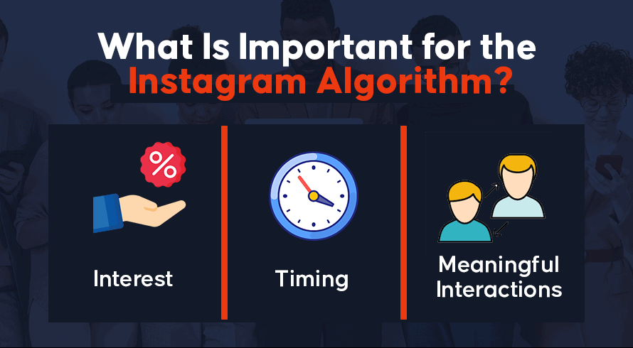 Was ist wichtig für den Instagram-Algorithmus?