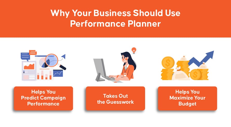 Mengapa Bisnis Anda Harus Menggunakan Performance Planner?