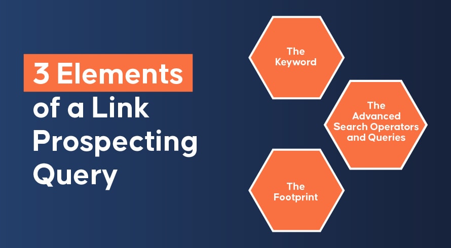 3 Elemente einer Link-Prospecting-Abfrage