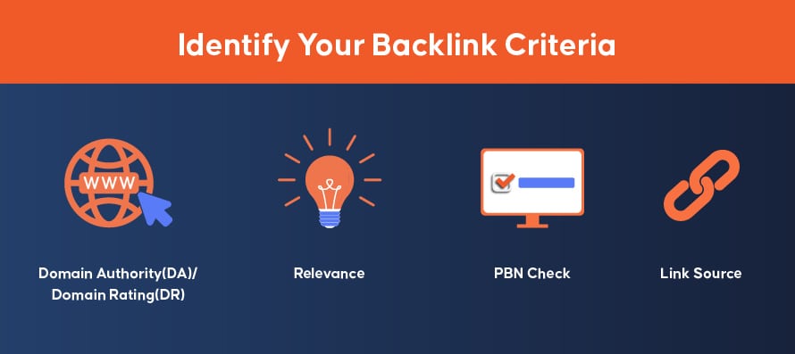 Identificați-vă criteriile de backlink