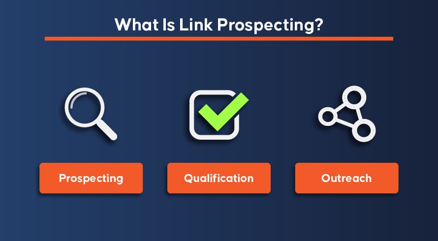 Was ist Linkprospecting?