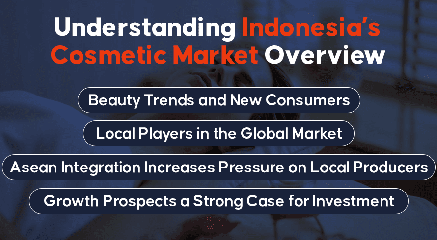 Überblick über den indonesischen Kosmetikmarkt verstehen