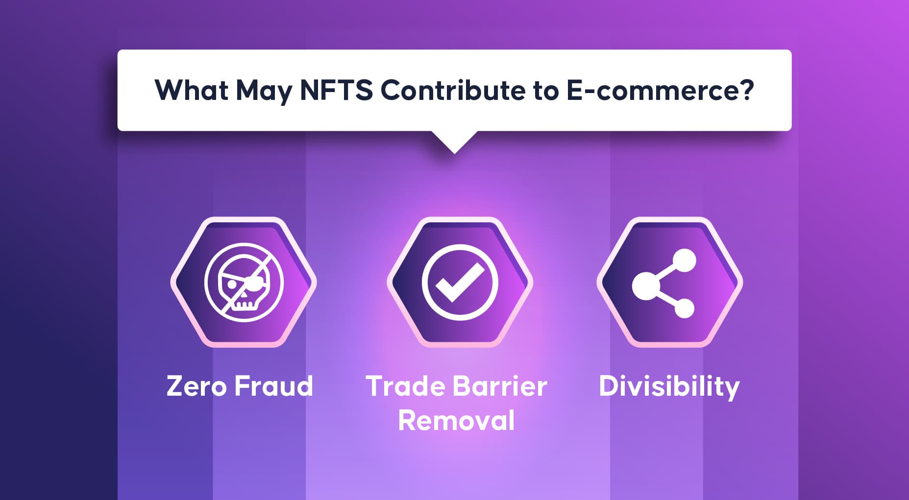 Cosa può contribuire NFTS all'e-commerce?