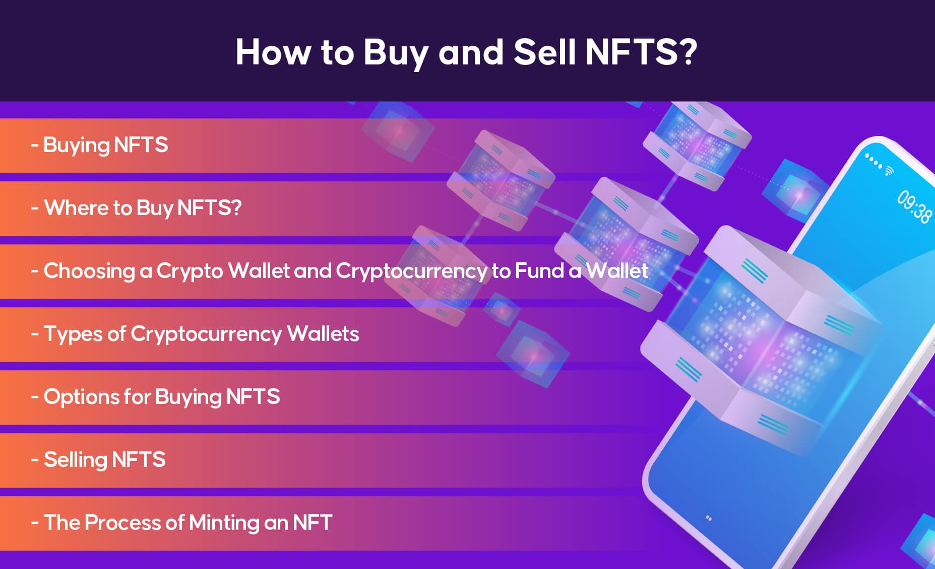 NFTSを売買する方法は？