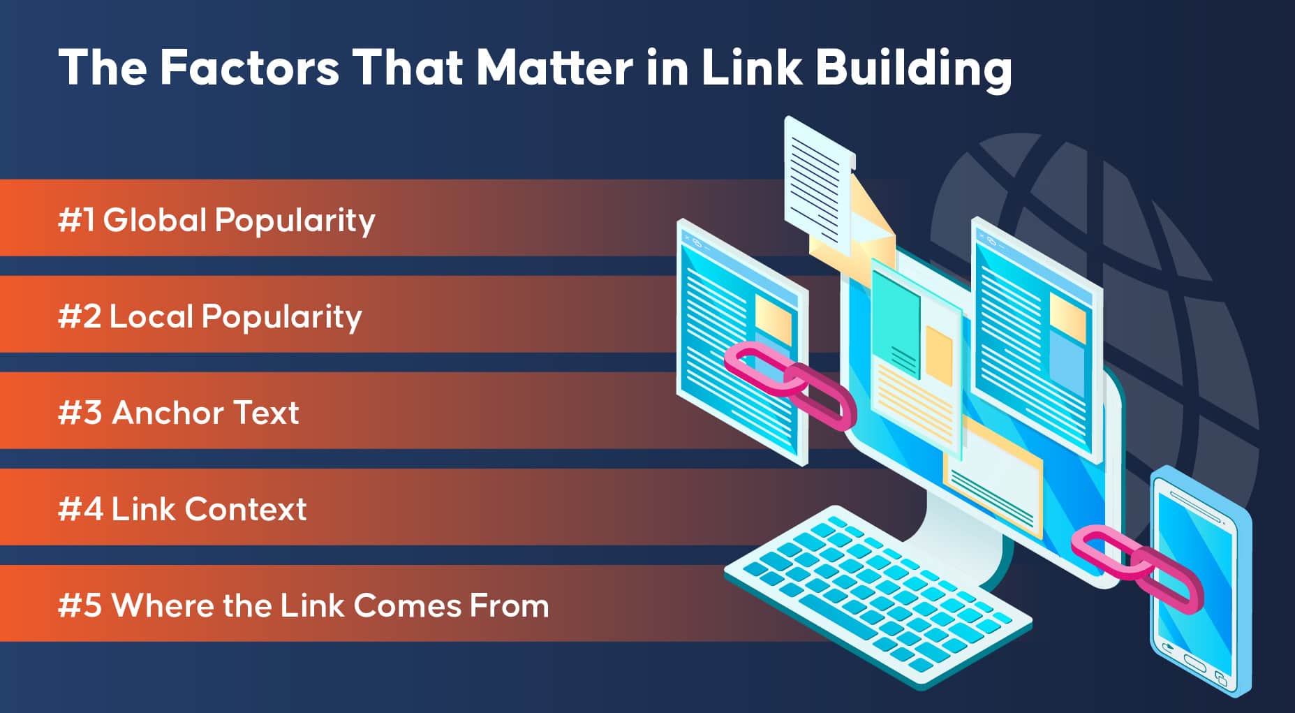 I fattori importanti nel link building