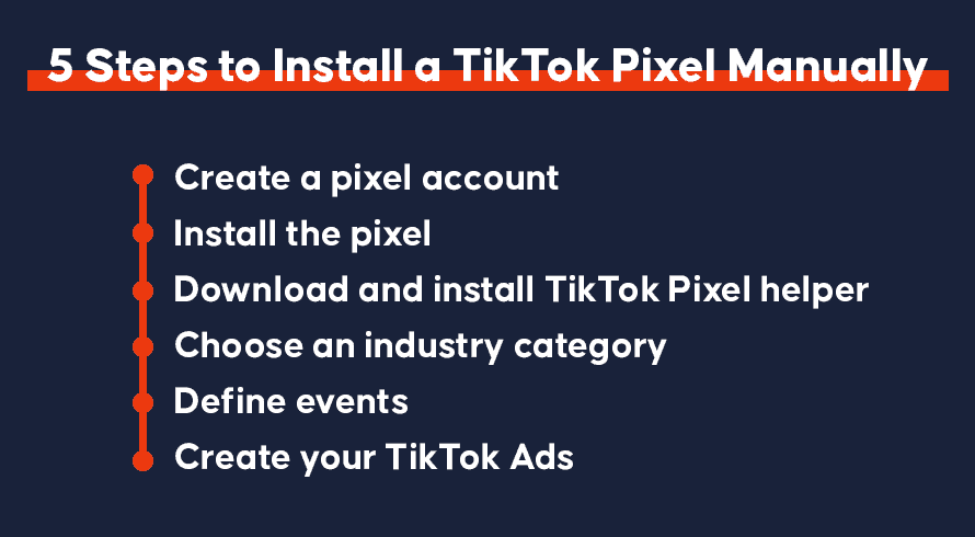 5 ขั้นตอนในการติดตั้ง Tik Tok Pixel ด้วยตนเอง