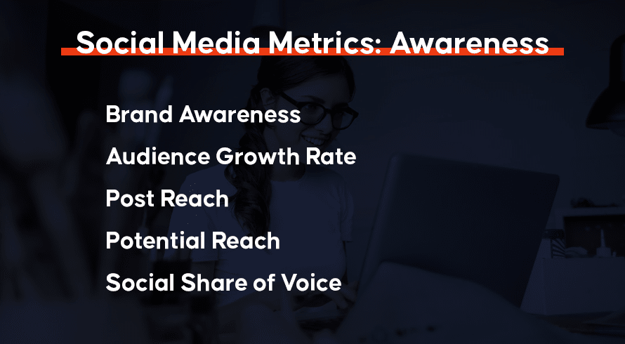 Métricas de redes sociales: conocimiento