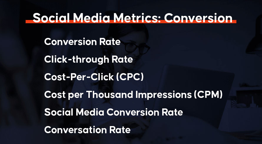 Métricas de redes sociales: conversión