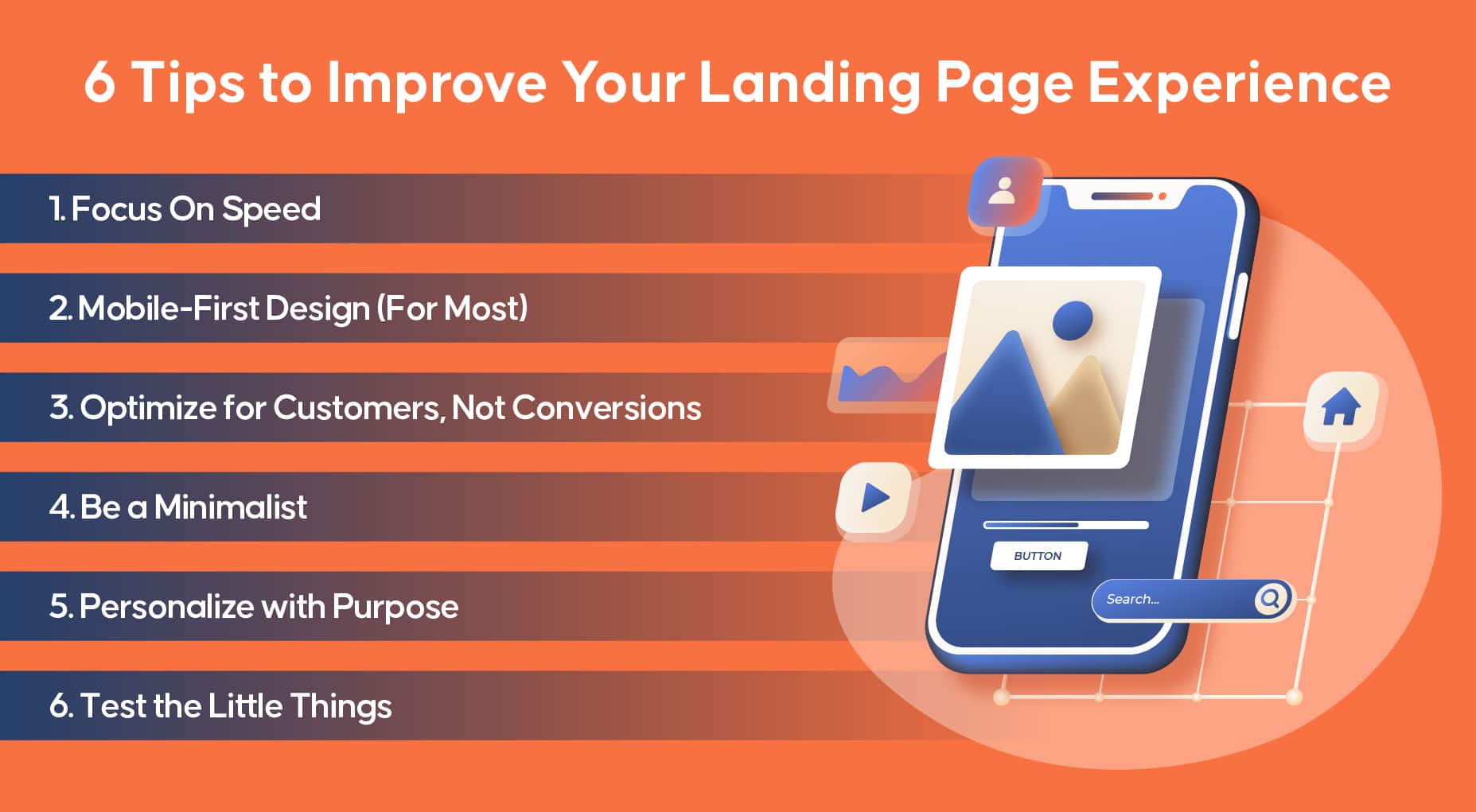 6 เคล็ดลับในการปรับปรุงประสบการณ์หน้า Landing Page ของคุณ