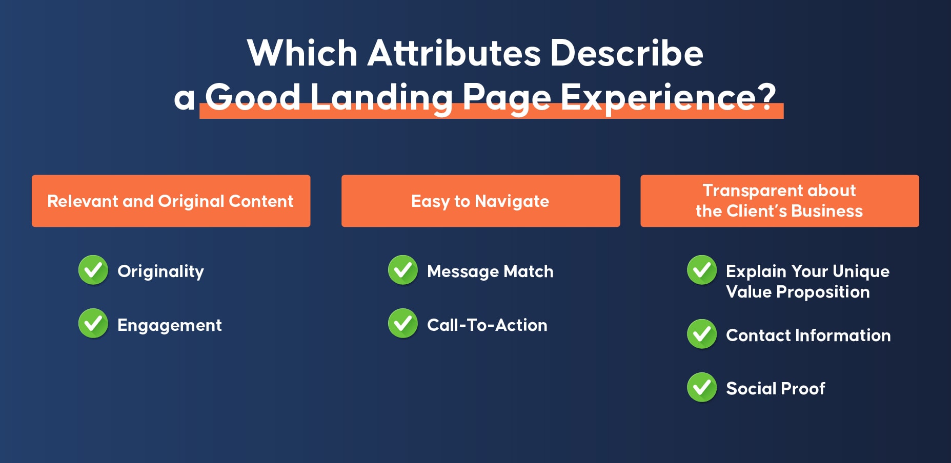 คุณลักษณะใดที่อธิบายถึงประสบการณ์หน้า Landing Page ที่ดี?