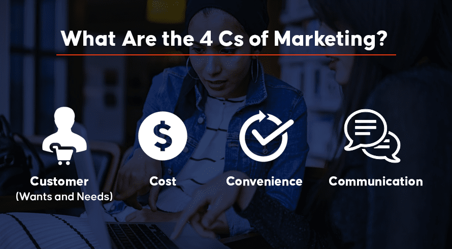 Was sind die 4 Cs des Marketings?