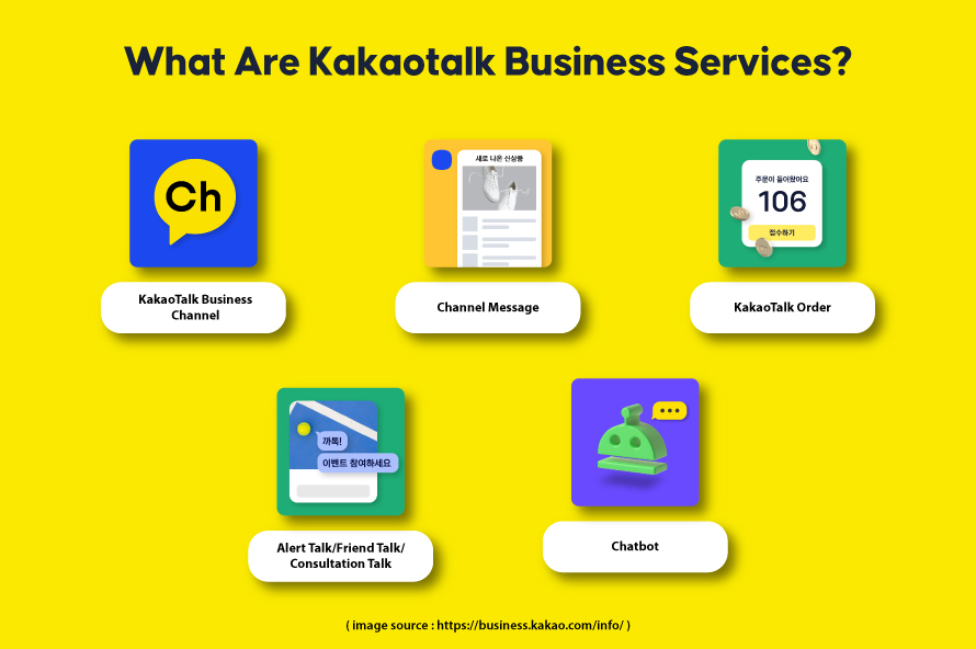 KakaoTalk - Partenerul dvs. de afaceri