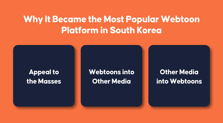 Mengapa Ini Menjadi Platform Webtoon Paling Populer di Korea Selatan