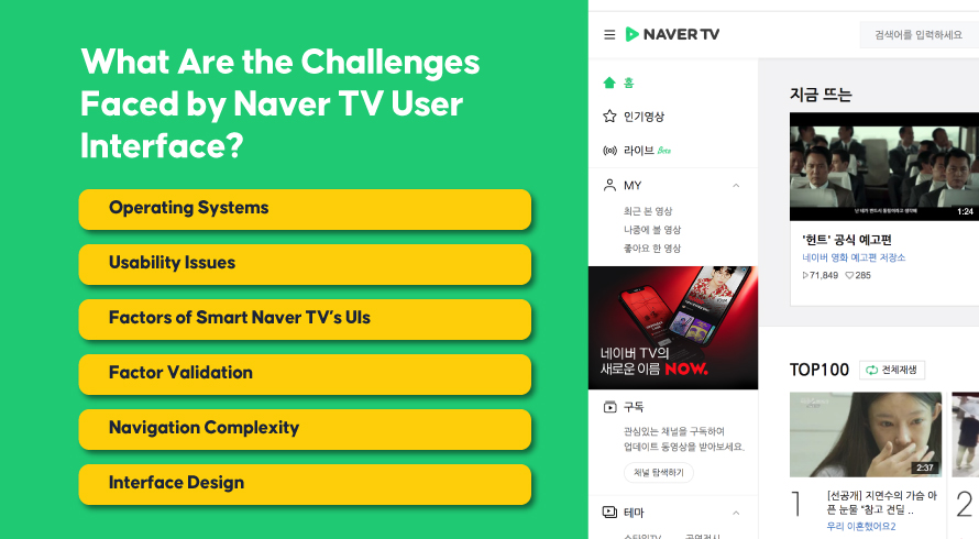 อะไรคือความท้าทายที่ต้องเผชิญกับอินเทอร์เฟซผู้ใช้ของ Naver TV?