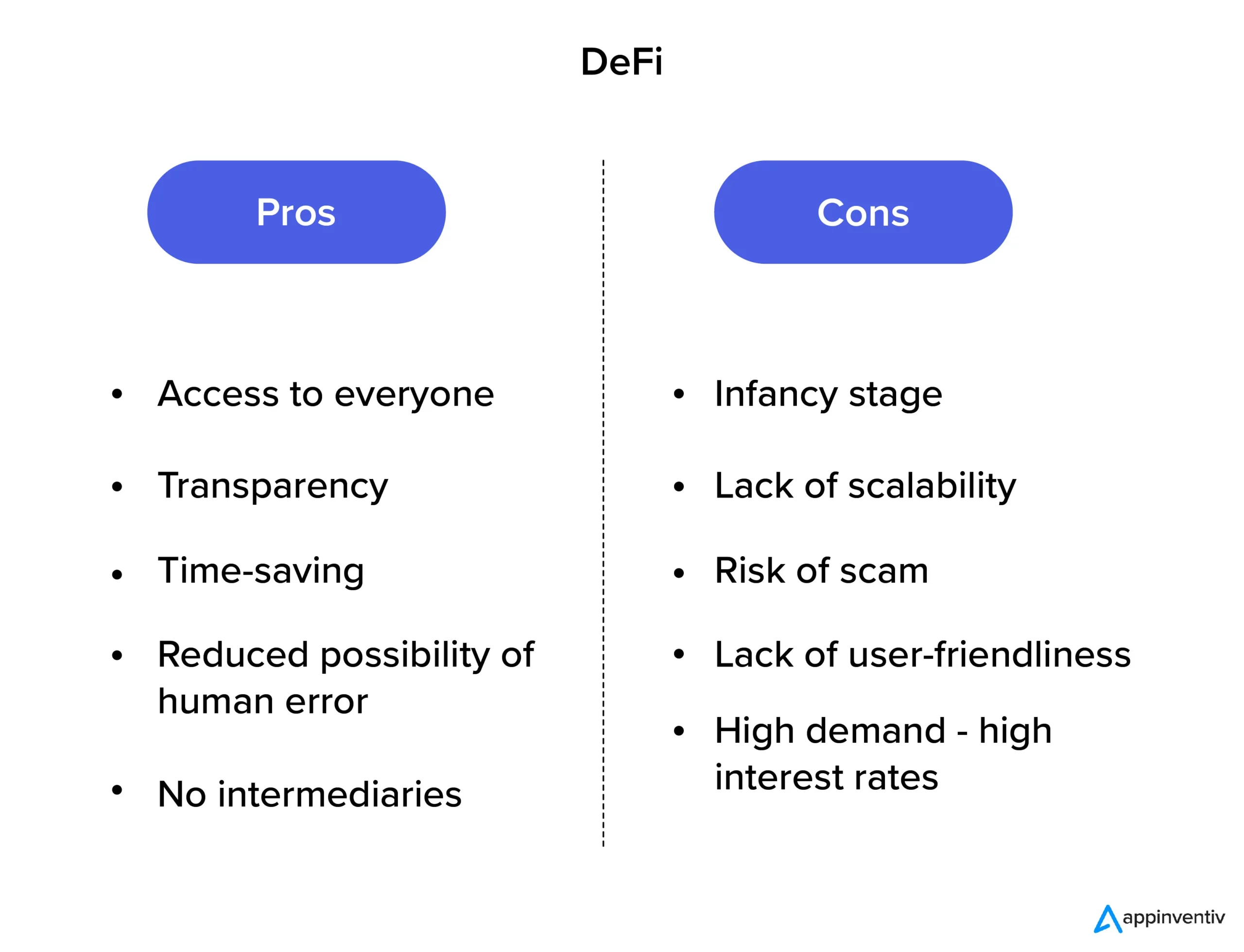 DeFiの長所と短所