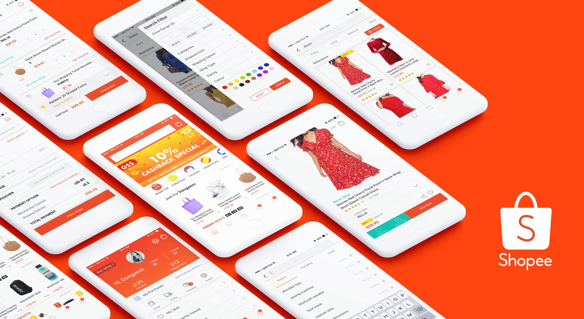 Shopee business model 